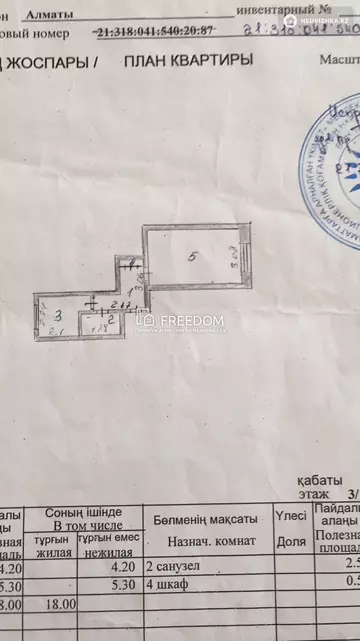 1-комнатная квартира, этаж 3 из 5, 30 м²