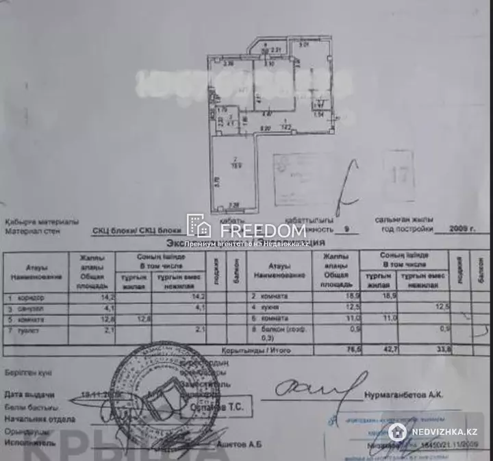 76.5 м², 3-комнатная квартира, этаж 6 из 9, 76 м², изображение - 1