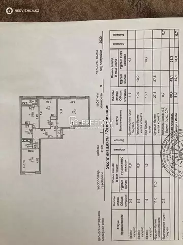 81.1 м², 3-комнатная квартира, этаж 1 из 9, 81 м², изображение - 20