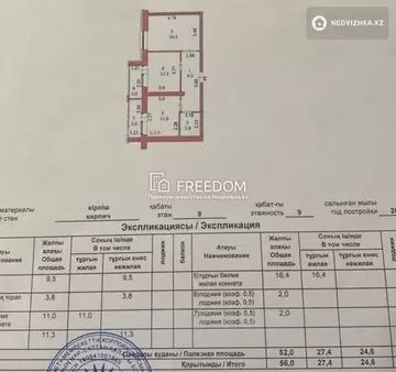 56 м², 2-комнатная квартира, этаж 8 из 9, 56 м², изображение - 2