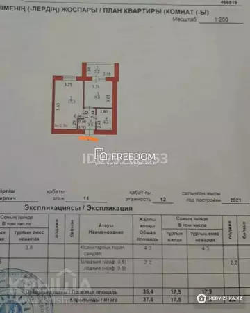 38 м², 1-комнатная квартира, этаж 11 из 12, 38 м², изображение - 8