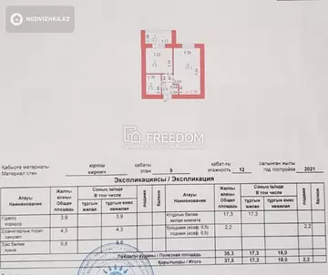 1-комнатная квартира, этаж 9 из 12, 39 м²