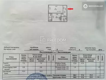 39.5 м², 1-комнатная квартира, этаж 8 из 9, 40 м², изображение - 0