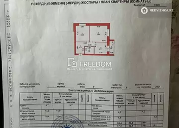 2-комнатная квартира, этаж 7 из 9, 57 м²