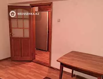 35 м², 1-комнатная квартира, этаж 2 из 5, 35 м², посуточно, изображение - 2