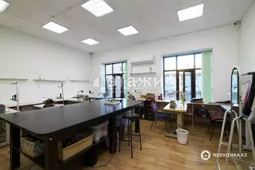 118.7 м², Офисное помещение, этаж 1 из 8, 119 м², изображение - 17