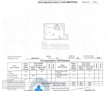 44 м², 1-комнатная квартира, этаж 13 из 13, 44 м², изображение - 8