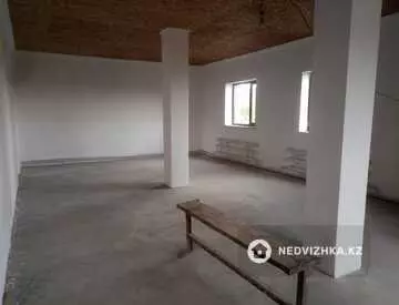 720 м², Помещение, этаж 1 из 1, 720 м², изображение - 8