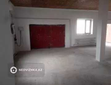 720 м², Помещение, этаж 1 из 1, 720 м², изображение - 18