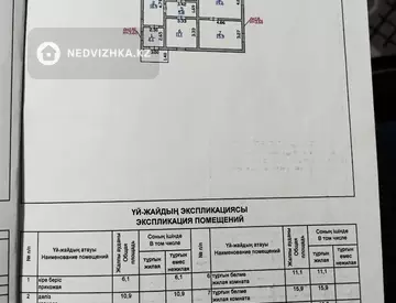 110 м², 5-комнатный дом, 6 соток, 110 м², изображение - 36