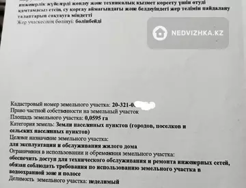 110 м², 5-комнатный дом, 6 соток, 110 м², изображение - 37