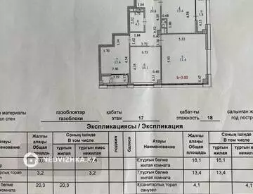 130 м², 4-комнатная квартира, этаж 17 из 18, 130 м², изображение - 17