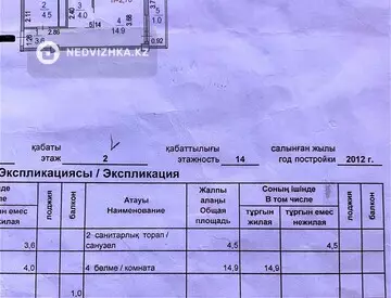 28 м², 1-комнатная квартира, этаж 2 из 14, 28 м², изображение - 7