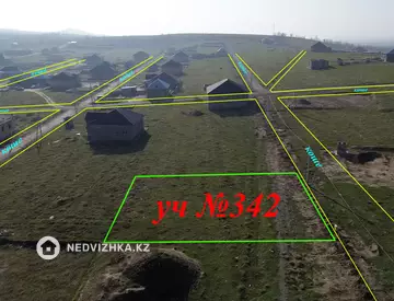 0 м², Участок 8.0 соток, изображение - 9