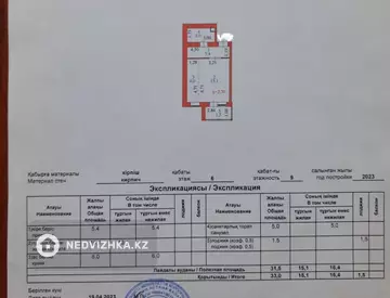 33 м², 1-комнатная квартира, этаж 6 из 9, 33 м², изображение - 18