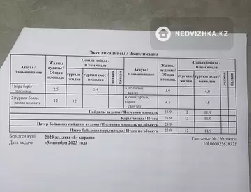 24 м², 1-комнатная квартира, этаж 1 из 3, 24 м², изображение - 3