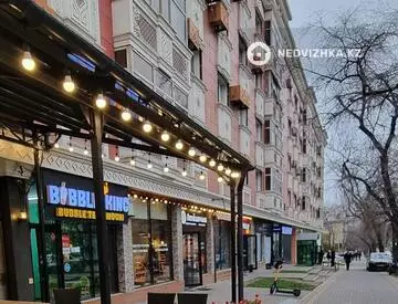 855 м², Торговое помещение, этаж 1, 855 м², изображение - 1