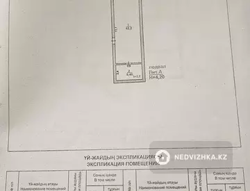 312.9 м², 6-комнатный дом, 10 соток, 313 м², изображение - 27