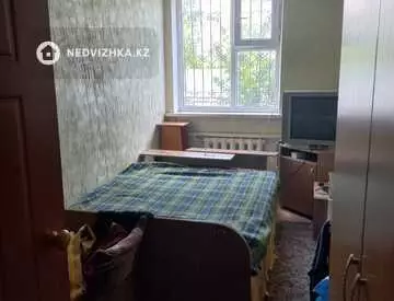 112 м², 1-комнатная дача, 112 м², изображение - 71