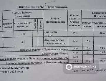 45 м², 1-комнатная квартира, этаж 8 из 9, 45 м², изображение - 13