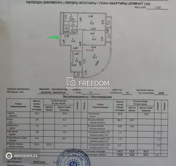 120 м², 3-комнатная квартира, этаж 8 из 10, 120 м², изображение - 13