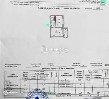 36 м², 1-комнатная квартира, этаж 4 из 6, 36 м², изображение - 24