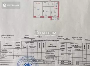 64 м², 2-комнатная квартира, этаж 4 из 10, 64 м², изображение - 1