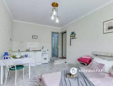 25 м², 1-комнатная квартира, этаж 3 из 9, 25 м², посуточно, изображение - 1