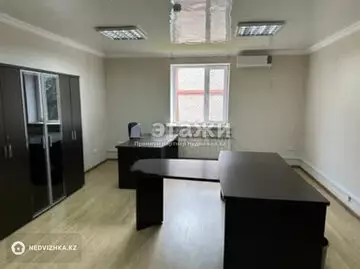 Офисное помещение, этаж 3 из 3, 1 030 м²