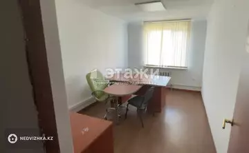 1030 м², Офисное помещение, этаж 3 из 3, 1 030 м², изображение - 6