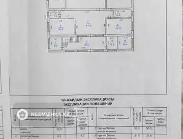 435 м², 6-комнатный дом, 15 соток, 435 м², изображение - 15