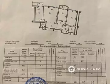 124 м², 3-комнатная квартира, этаж 5 из 18, 124 м², изображение - 28