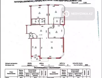 246 м², 4-комнатная квартира, этаж 7 из 11, 246 м², изображение - 31