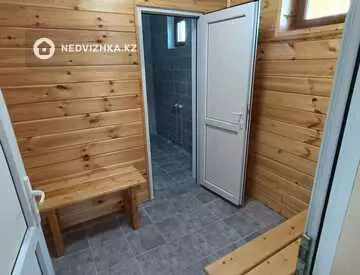 330 м², Помещение, этаж 1 из 3, 330 м², изображение - 10