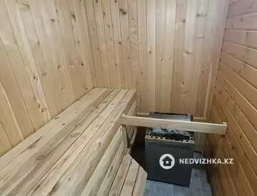 330 м², Помещение, этаж 1 из 3, 330 м², изображение - 38