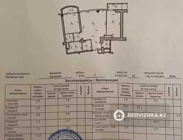 92 м², 3-комнатная квартира, этаж 4 из 18, 92 м², изображение - 12