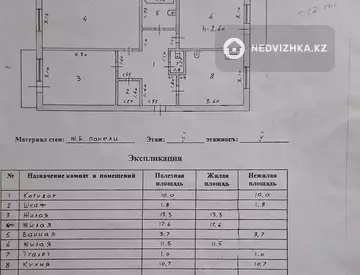 69.6 м², 3-комнатная квартира, этаж 4 из 5, 70 м², изображение - 18