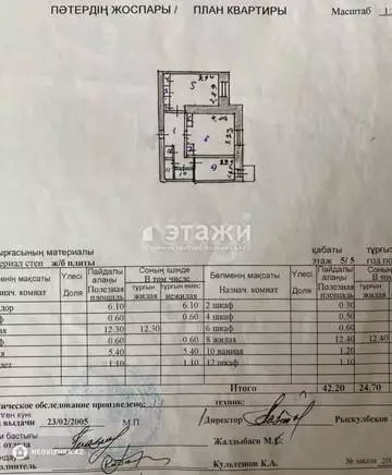 42.2 м², 2-комнатная квартира, этаж 5 из 5, 42 м², изображение - 8