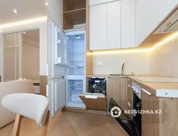 40 м², 2-комнатная квартира, этаж 9 из 10, 40 м², изображение - 28