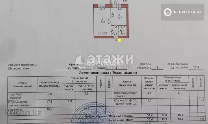 35.4 м², 1-комнатная квартира, этаж 9 из 9, 35 м², изображение - 1