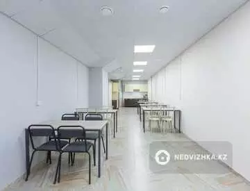 Помещение, этаж 1 из 16, 470 м²