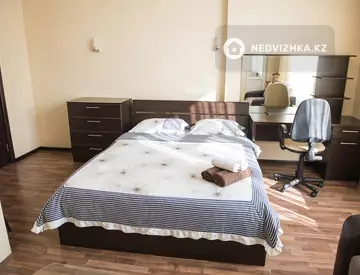 1-комнатная квартира, этаж 9 из 12, 37 м², посуточно