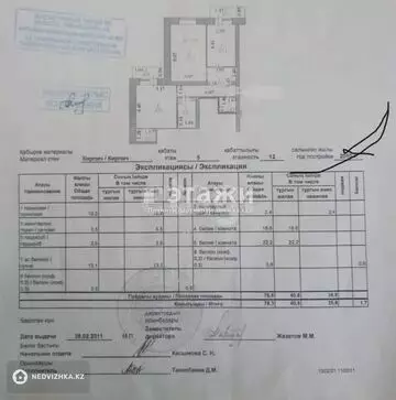 78.3 м², 2-комнатная квартира, этаж 5 из 12, 78 м², изображение - 21