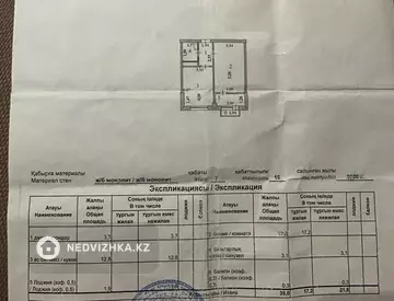 39 м², 1-комнатная квартира, этаж 7 из 16, 39 м², изображение - 22