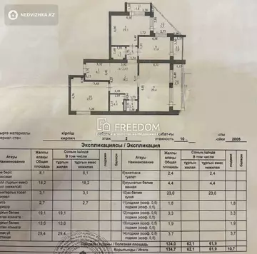 134.7 м², 3-комнатная квартира, этаж 2 из 10, 135 м², изображение - 35