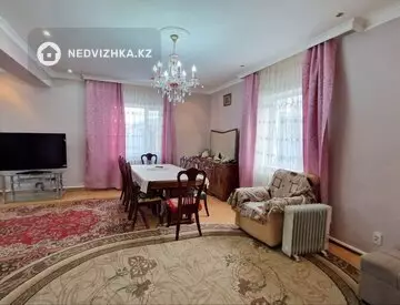 173.7 м², 4-комнатный дом, 174 м², изображение - 13