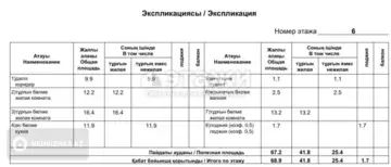 68.9 м², 3-комнатная квартира, этаж 6 из 6, 69 м², изображение - 10