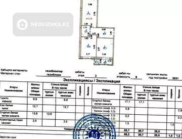 58 м², 2-комнатная квартира, этаж 3 из 10, 58 м², изображение - 19