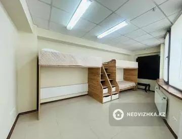 470 м², Помещение, этаж 1 из 3, 470 м², изображение - 14