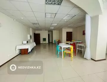 470 м², Помещение, этаж 1 из 3, 470 м², изображение - 1